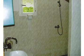 Słowacja Chata Nowa Bystrzyca / Nová Bystrica, Zewnątrz